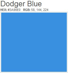 color dodger blue