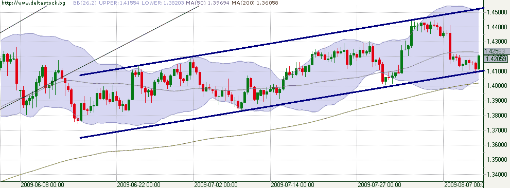 [eur8h.gif]