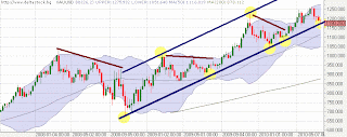gold-w.gif