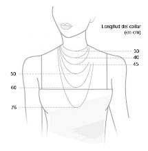 Medidas de collares