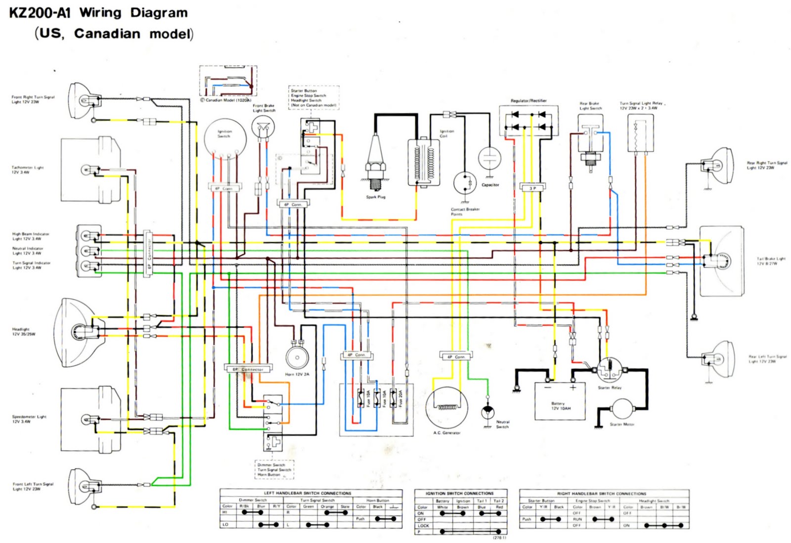 yo2: KZ200 (Binter Merzy koe) kz200 wiring diagram 