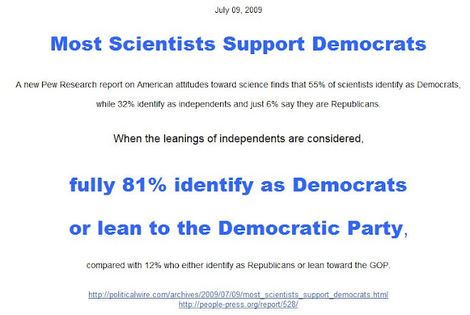 Most Scientists Support Democrats