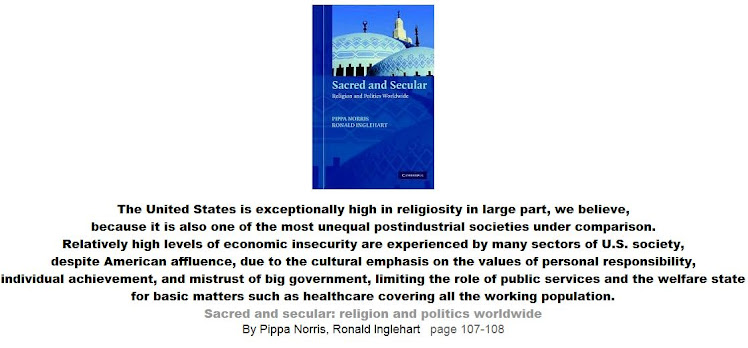 The United States is exceptionally high in religiosity