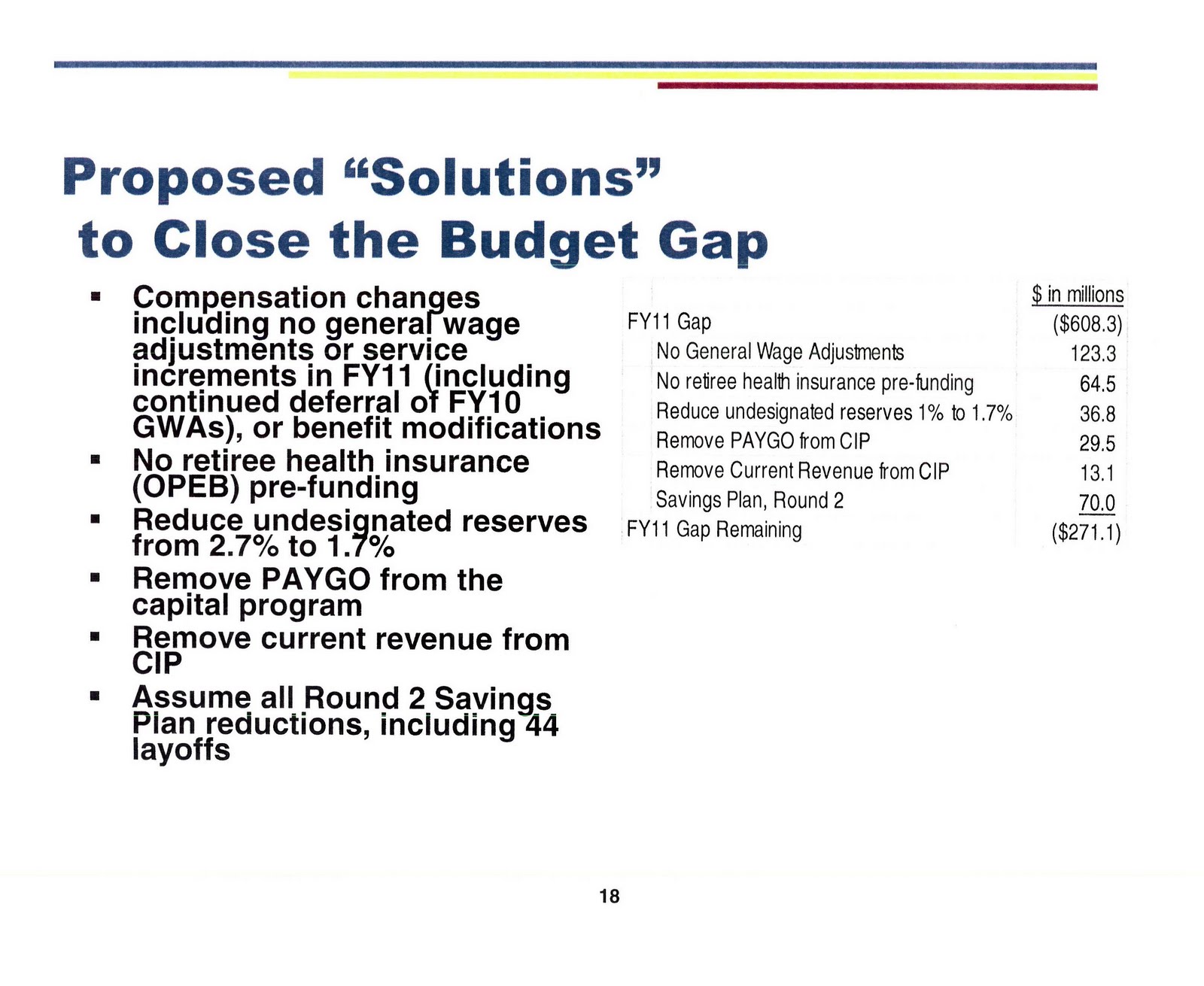 [Reduction+Plan.jpg]