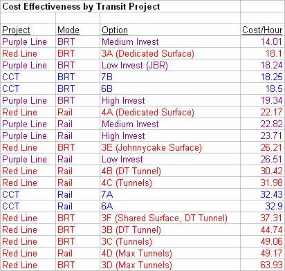 [CE+by+Project.jpg]