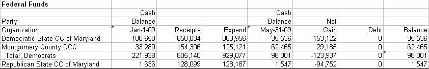 [Federal+Funds.jpg]