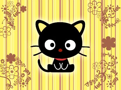 happy birthday chococat! The Land of Cute ambassadors share their birthday happy birthday chococat! The Land of Cute ambassadors share their birthday