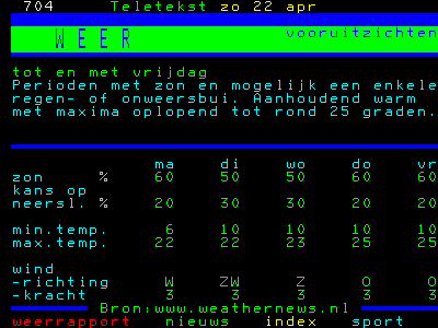 [lekker+weer.gif]