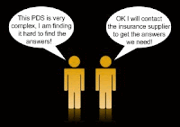 Making Sure You Understand Your Insurance Better Making Sure You Understand Your Insurance Better