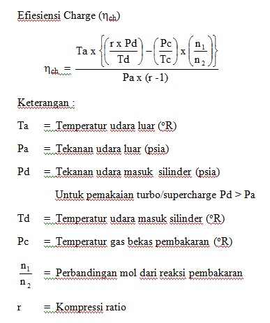 Maintenance Unjuk Kerja Motor Bakar