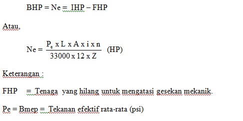 Maintenance Unjuk Kerja Motor Bakar