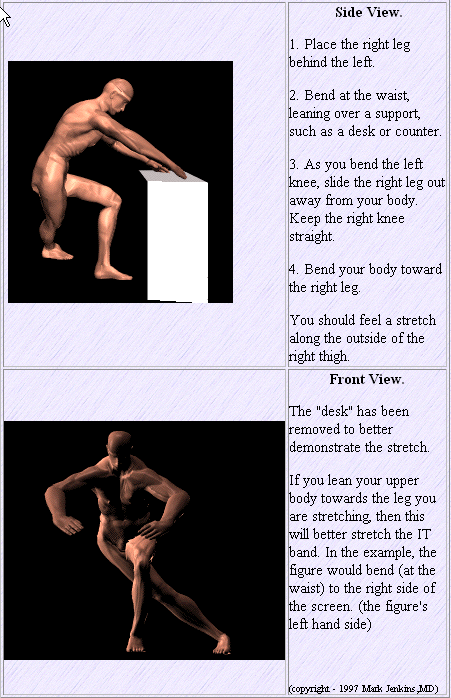 runners knee Itb+stretches