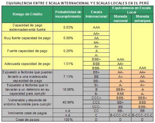 Cuentas manejadas forex