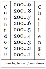 [countdownchallsmall.png]