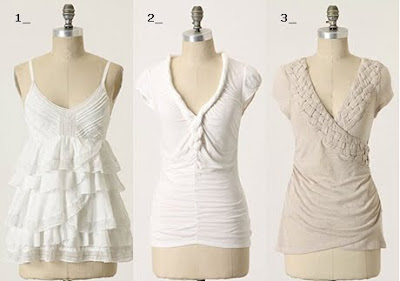 Anthropologie Anthropologie