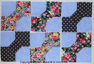 Bow-tie blocks Bow-tie blocks