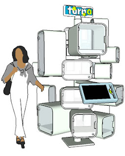 Used technologies Used technologies