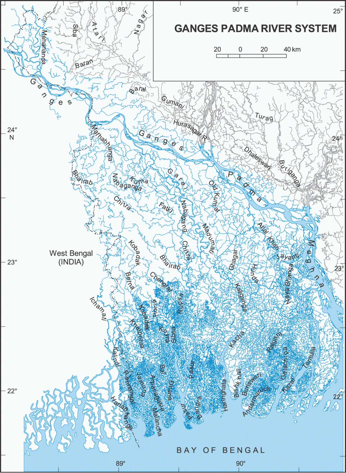 Bangladesh Padma River