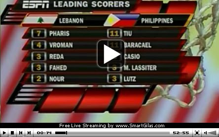 RNHalawi.com: Smart Gilas Pilipinas vs. Lebanon NT Replay Video (Jones ...