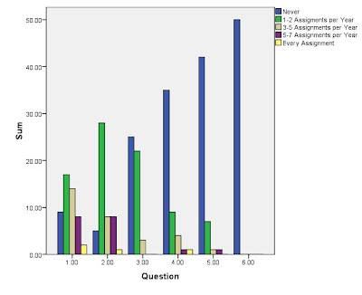 plagiarism term papers plagiarism term papers