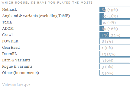 [Poll.png]