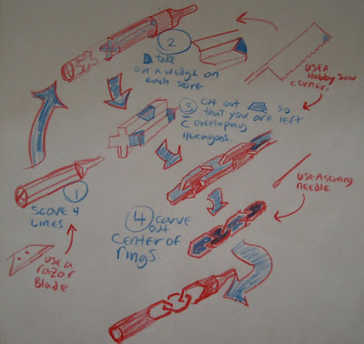 how to carve a chain from a crayon diagram