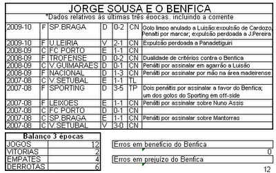 [sousa+estatistica.PNG]