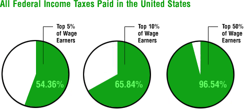 [Tax+Chart+2.jpg]