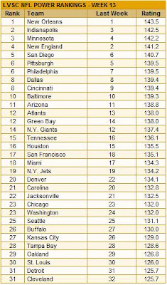 One page 2018 nfl schedule updated with week 4 scores The Sports Outsider
