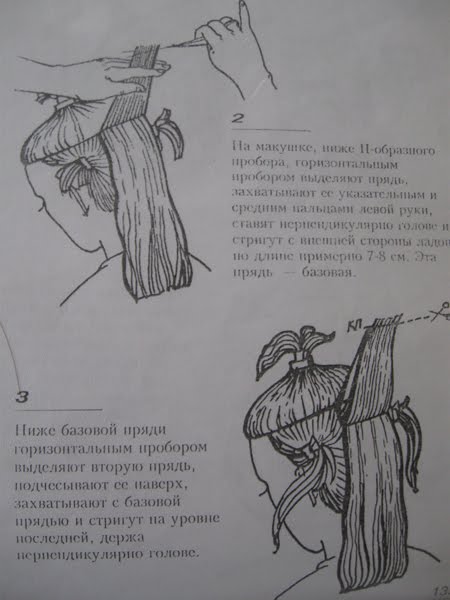 Каскад на средние волосы в домашних условиях Каскад на средние волосы в домашних условиях