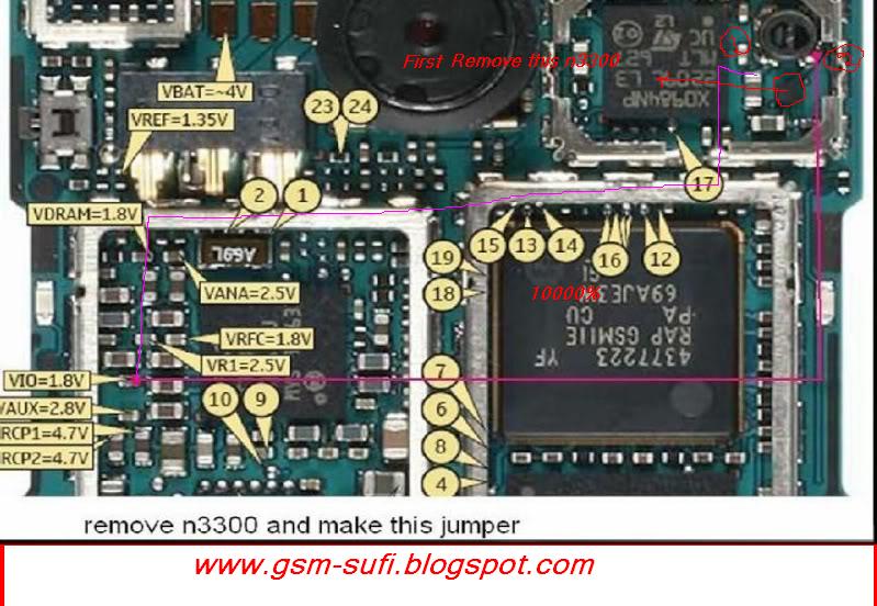 Sufi Nokia 3110c Camera Stand By