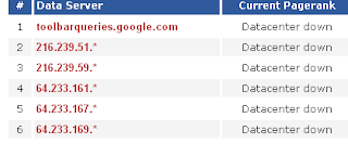 cek pagerank