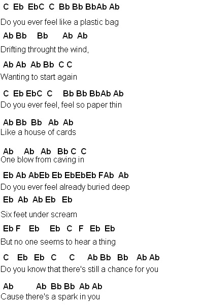 fact rhapsody sheet