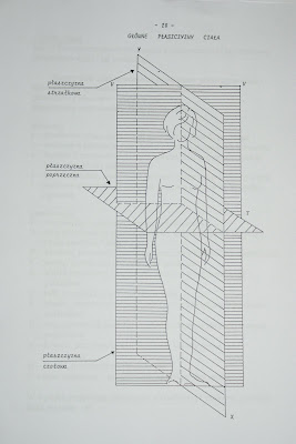 Projektowanie Odzieży Informacje: 2010