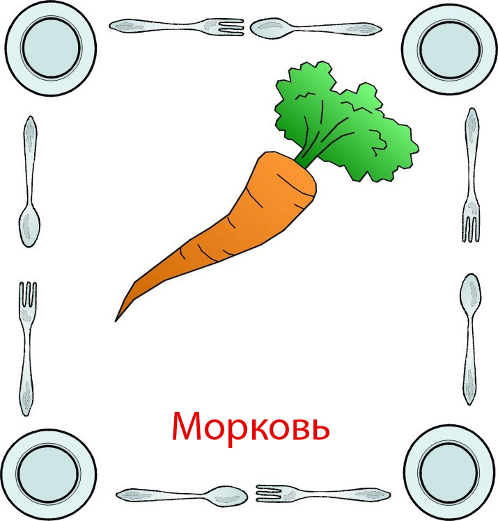 Вопрос врачу Виды плетения цепей Твой ювелир
