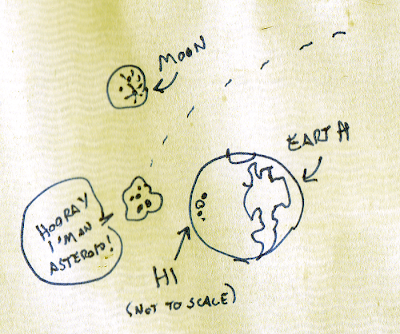 Asteroid passing over Hawaii