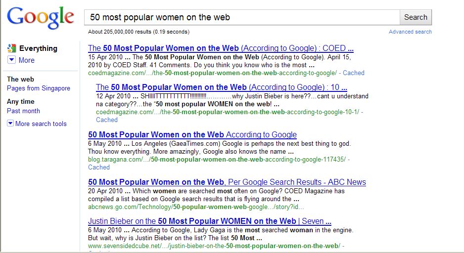 50 most popular women on