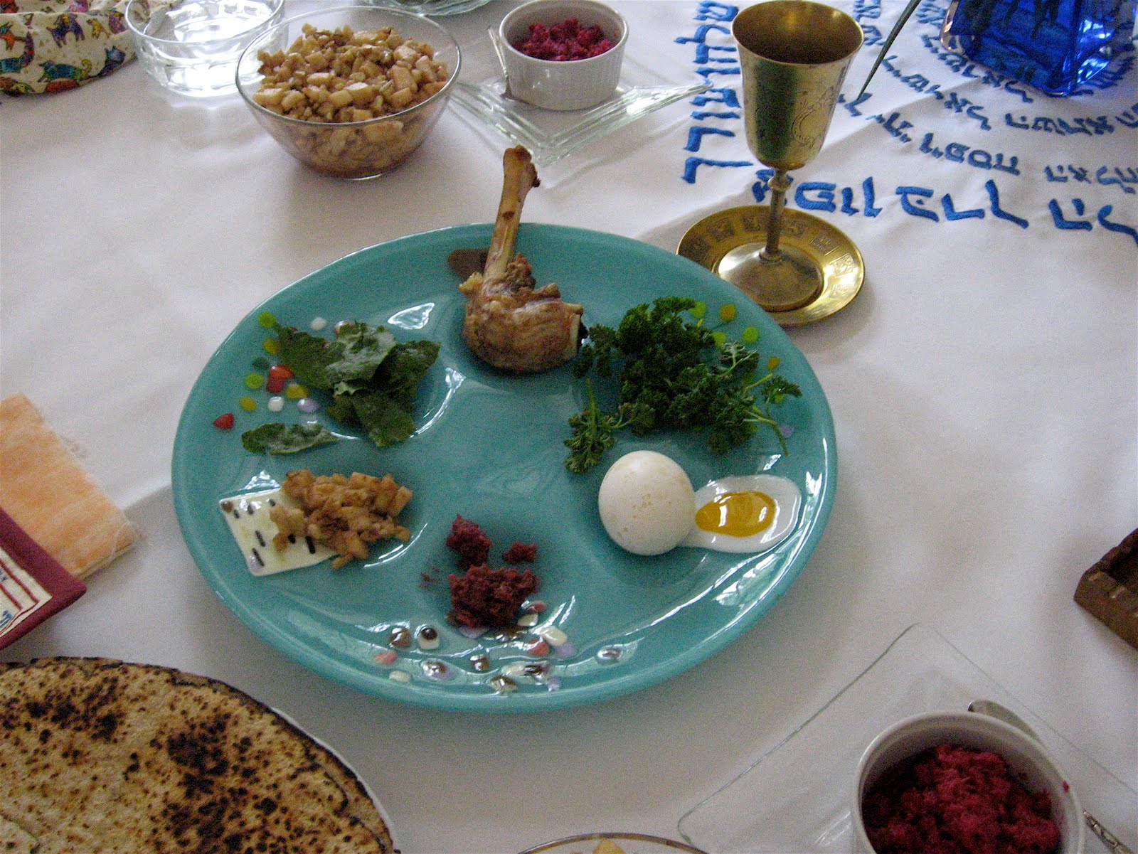 to answer your questions what was special about our seder this year?