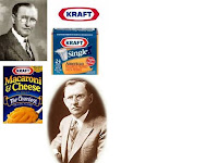 Assigments James Lewis Kraft