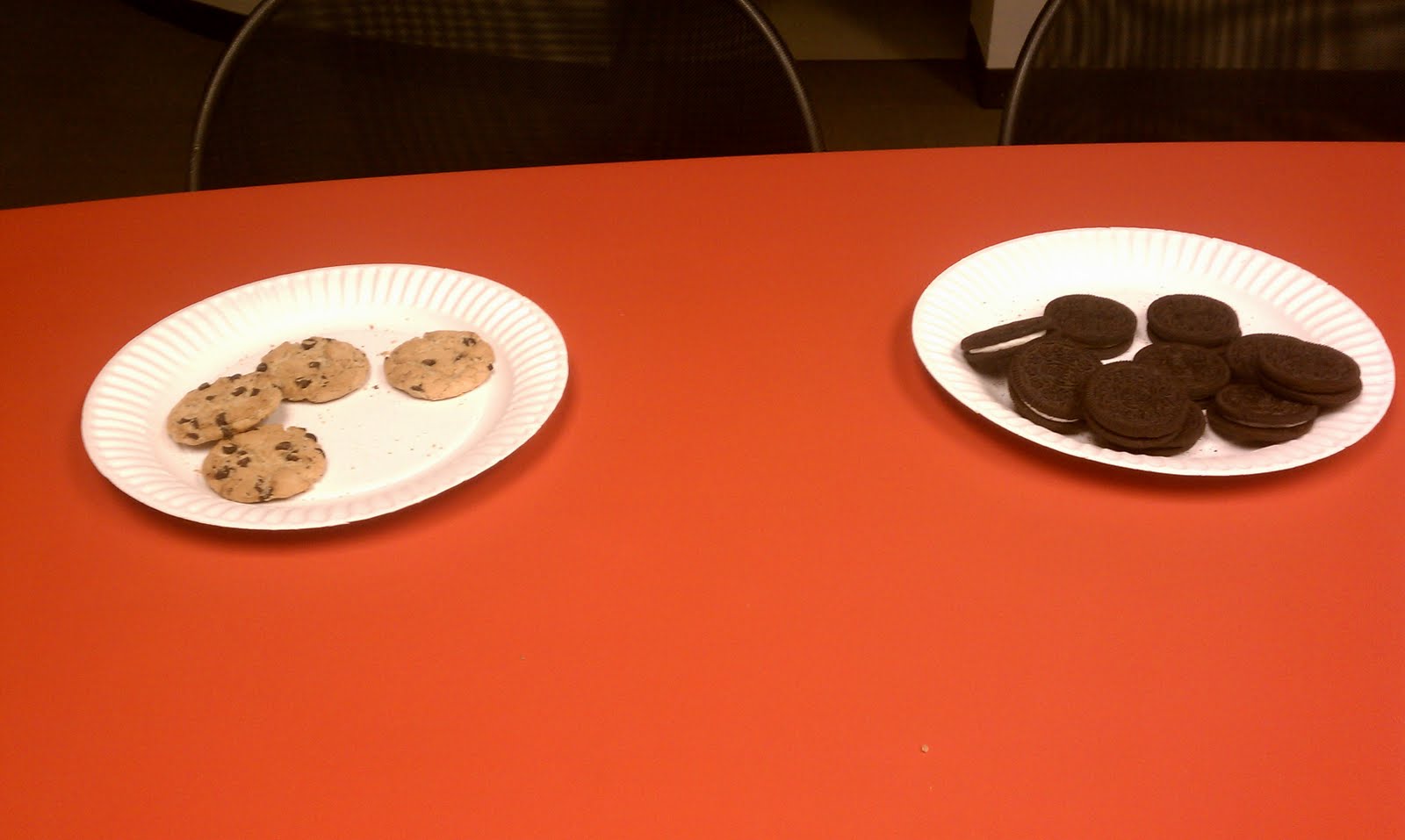 oreos v s chips ahoy 22042008 oreo vs chips ahoy we would set out an equal number of oreos and chips ahoy on plates in the central area of our woody’s chalkboard josh@. oreos v s chips ahoy 22042008 oreo vs chips ahoy we would set out an equal number of oreos and chips ahoy on plates in the central area of our woody’s chalkboard josh@.