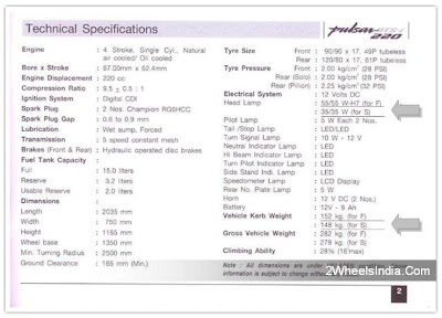 Bajaj+pulsar+220+sf+street+fighter