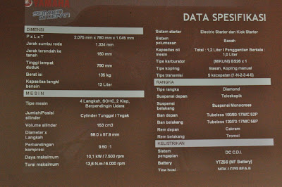 Yamaha Byson Specs