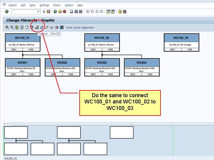 青蛙SAP分享 Learning & Examination CP01 Master Data Work Center Hierarchy