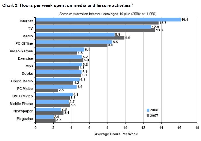 [Nielsen2.jpg]
