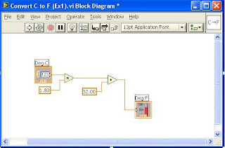 LabVIEW Project: LabVIEW