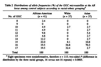 [blog+5+table+2.jpg]