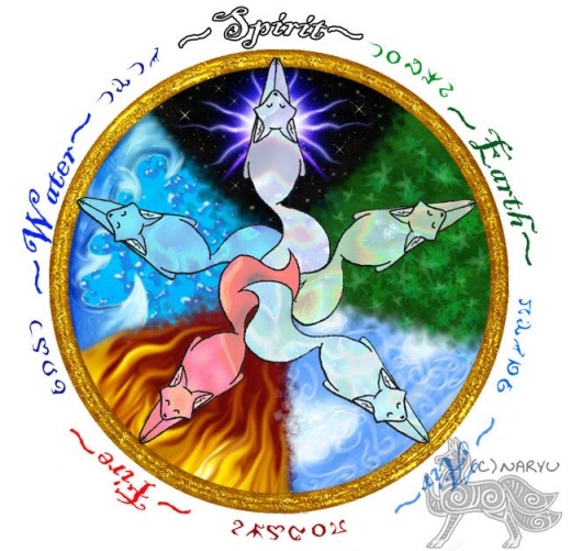 Vinny Joe Os 5 elementos