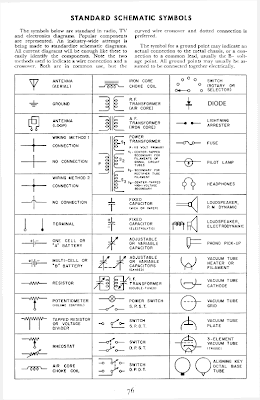 Electrical Schematic Symbols most popular symbols