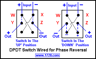 Basic 3-Way Switch Diagram