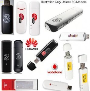 BLUE LINKS MARKETING SYSTEMS Unlock Your 3G Modem